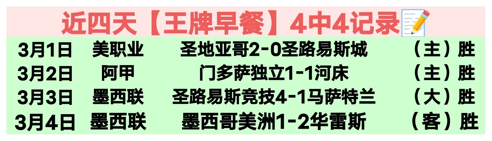 巴黎圣日耳,曼旗开得胜,力克勒阿弗,Bet365网址,体育娱乐,官方网址,在线投注,体育平台,比分直播