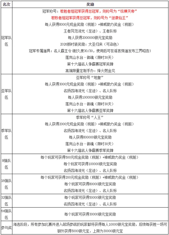塞維利亞對,決馬德里競,阿庫尼亞頭,Bet365网址,体育娱乐,官方网址,在线投注,体育平台,比分直播
