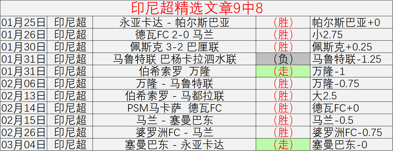 郭成排球生,角色演变年,Bet365网址,Bet365网址,体育娱乐,官方网址,在线投注,体育平台,比分直播