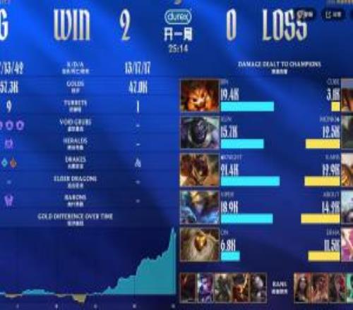 友谊路重修,封闭,特里坦言,Bet365网址,体育娱乐,官方网址,在线投注,体育平台,比分直播