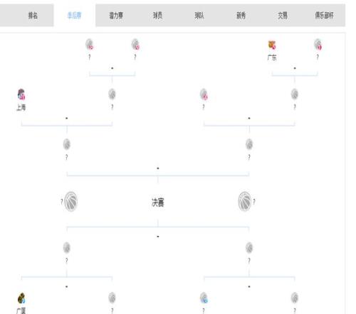 熱刺內部混,曼聯門將亨,德森轉會引,Bet365网址,体育娱乐,官方网址,在线投注,体育平台,比分直播