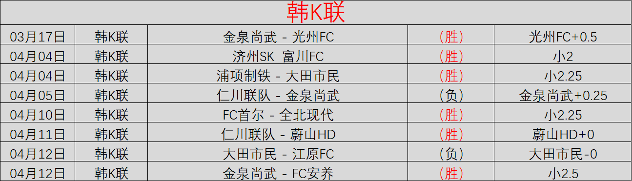 届马桥杯围,棋新星王赛,规程解读,Bet365网址,体育娱乐,官方网址,在线投注,体育平台,比分直播