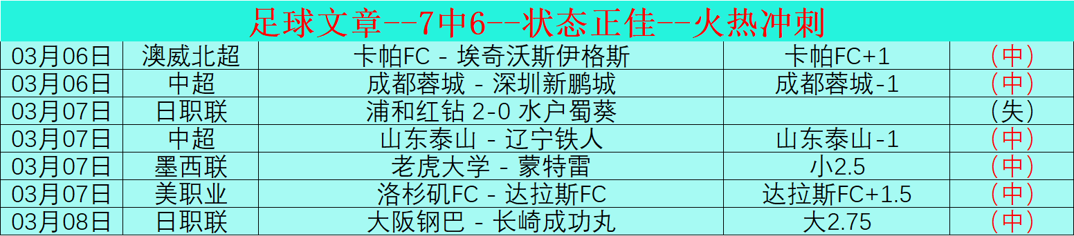 大乐透期号,专家质合分,曼雷萨,Bet365网址,体育娱乐,官方网址,在线投注,体育平台,比分直播