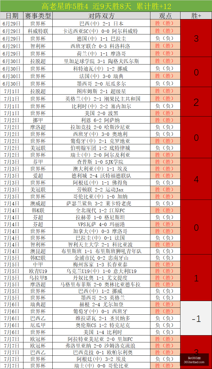 网址,Bet365网址,体育娱乐,Bet365网址,体育娱乐,官方网址,在线投注,体育平台,比分直播
