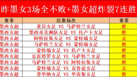 辽宁大乐透期号专家推荐：质合分析前区十码