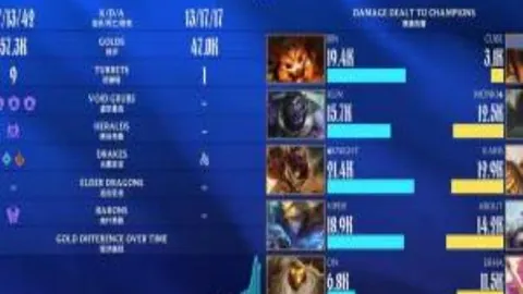 友谊路重修封闭，特里坦言：费迪南德闭门不纳！