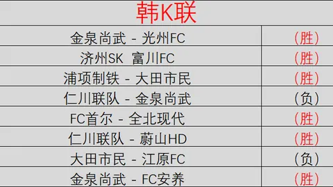“第29届马桥杯围棋新星王赛规程解读”