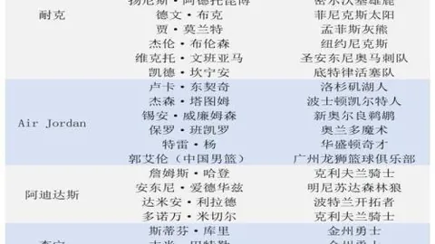 希篮甲战报速递：近7胜6昨5胜，夜场赛事深度解析指南