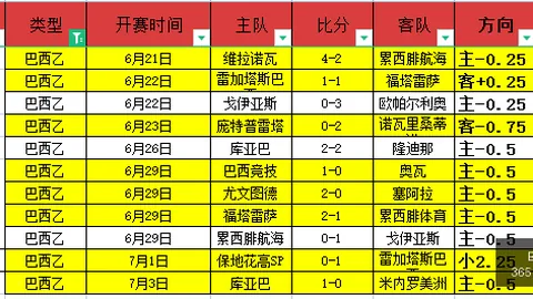 夏季联赛焦点对决：篮网老鹰巅峰之战终极指南