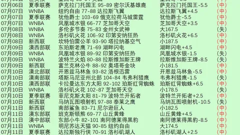 365网址 120442 7